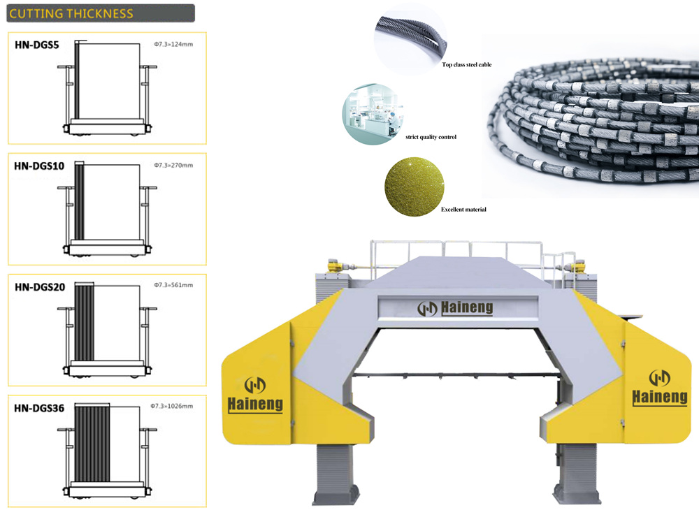 Multi Wire Cutting Machine
